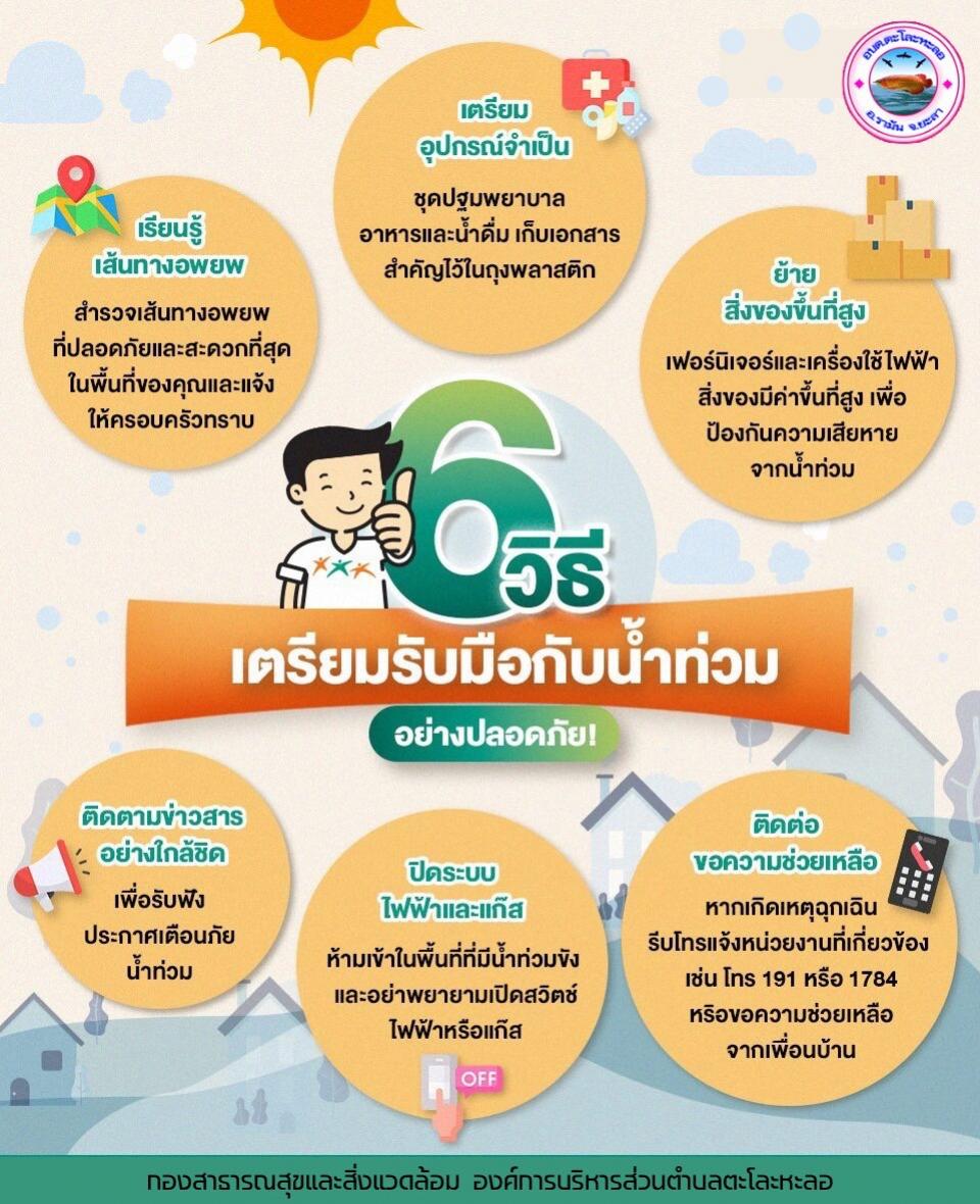 �Ը�������Ѻ��͡Ѻ��ӷ���